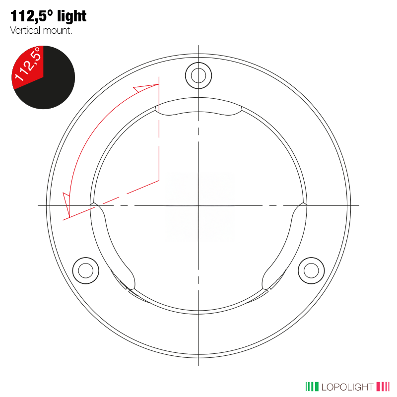 2nm 112,5° Red, dbl Port, hor mnt, dimm, de-ice 2nm 112,5° Red, dbl Port, hor mnt, dimm, de-ice